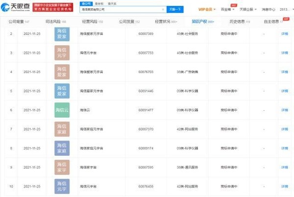 海信申请元宇宙商标 网友辣评：不用但不可以没有