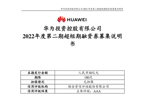 华为今日宣布重要消息：拟发行30亿元超短期融资券