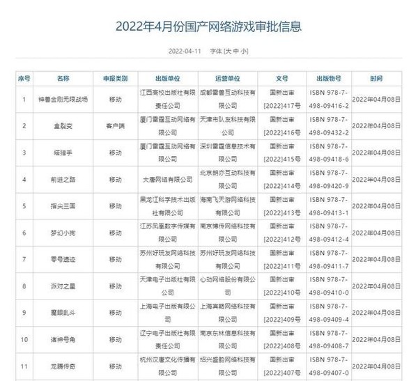 国产游戏迎来高潮！游戏版号重新发放有何积极影响？