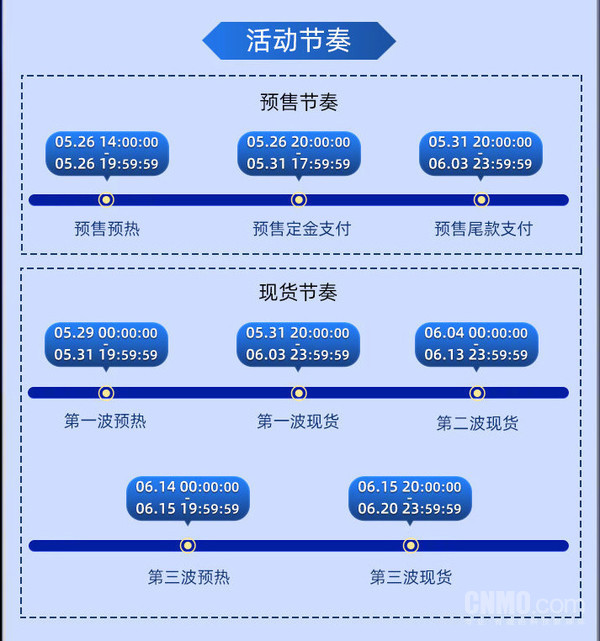 618冲上热搜！天猫每满300-50 京东这次拿什么应战？