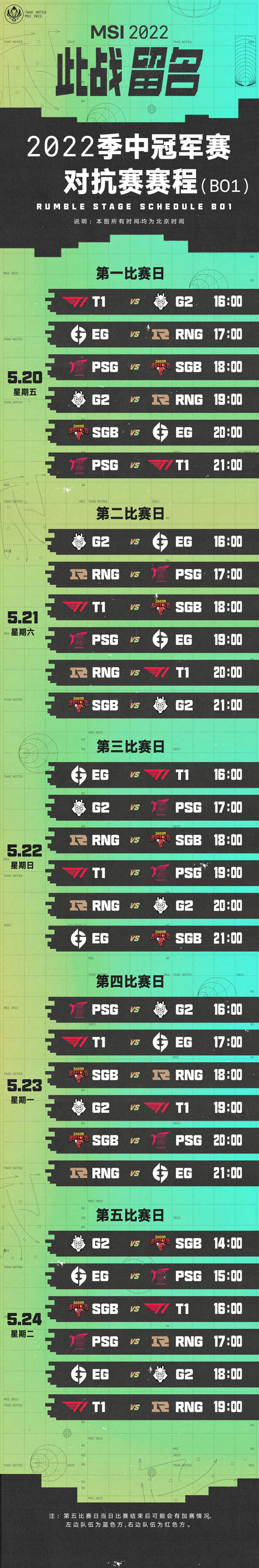 G2大战T1 究竟鹿死谁手 《英雄联盟》季中赛赛程公布