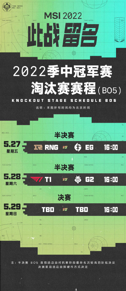 英雄联盟MSI半决赛今日下午开打 RNG能否战胜EG？