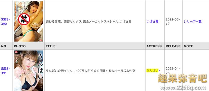 [SSIS-390]顶级新秀终于又出现了 翼舞（つばさ舞）出道以来最Hot的一作换挡出击！