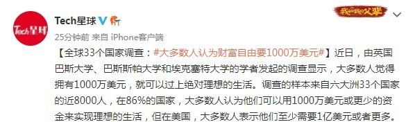 调查：大多数人认为财富自由要6700万元 你觉得呢？