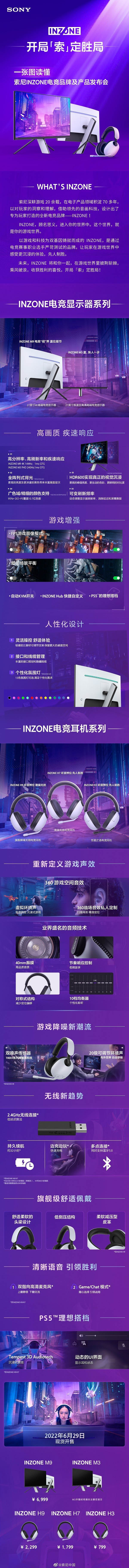 划重点了！一张图带你了解索尼INZONE电竞新开局