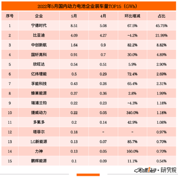 三巨头站台的阿维塔 能成为高端国产新势力“第四级”吗？