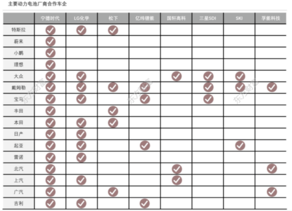 三巨头站台的阿维塔 能成为高端国产新势力“第四级”吗？