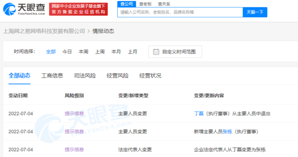 丁磊正式卸任上海网之易法定代表人 但股份没有变动