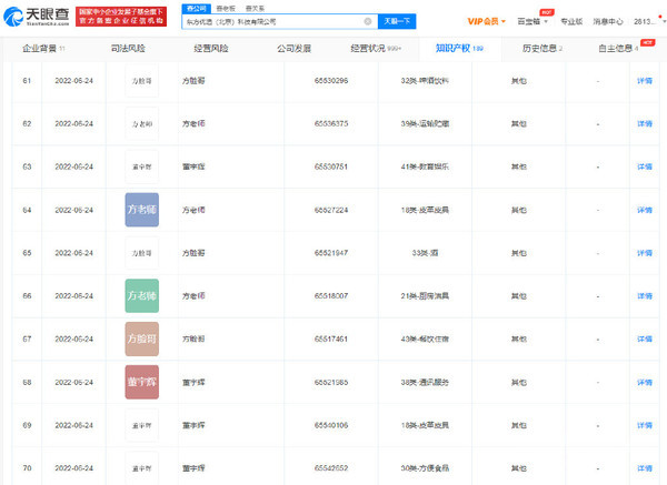 新东方注册董宇辉商标！此前该商标被其他公司抢注