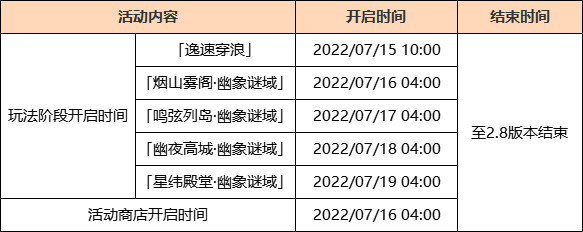 《原神》2.8版本今日开启预下载 7月13日正式推送