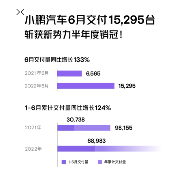 互联网、半导体等热门板块下滑 哪个行业才是新风口？