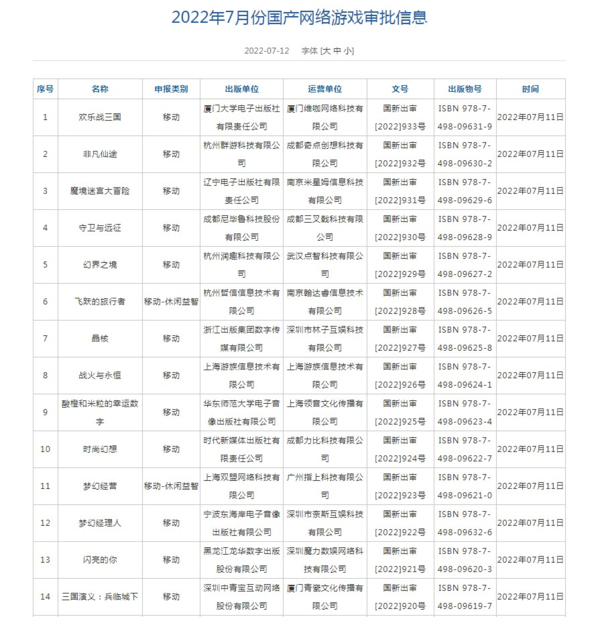 7月这67款国产网络游戏通过审批 创梦天地、游族等在列