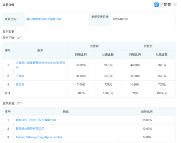 新花样！小米联手百度投资甲智甲创 专注门窗制造加工