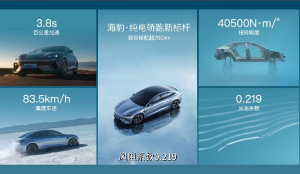 20.98万起！比亚迪海豹正式上市 表现能打赢Model 3吗？