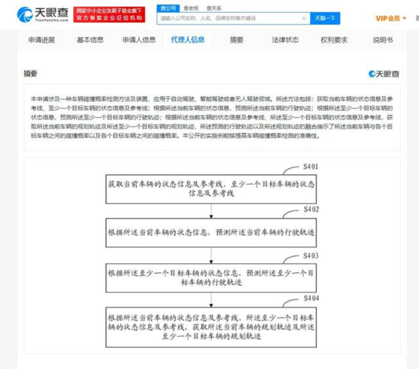 又一新技术！华为自动驾驶新专利公布 可检测碰撞概率