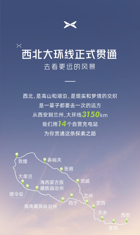 小鹏西北大环线充电线路已正式贯通！全长3150公里