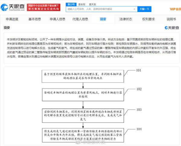 魅族车辆落水监控专利公布！可对落水车辆电解水供氧