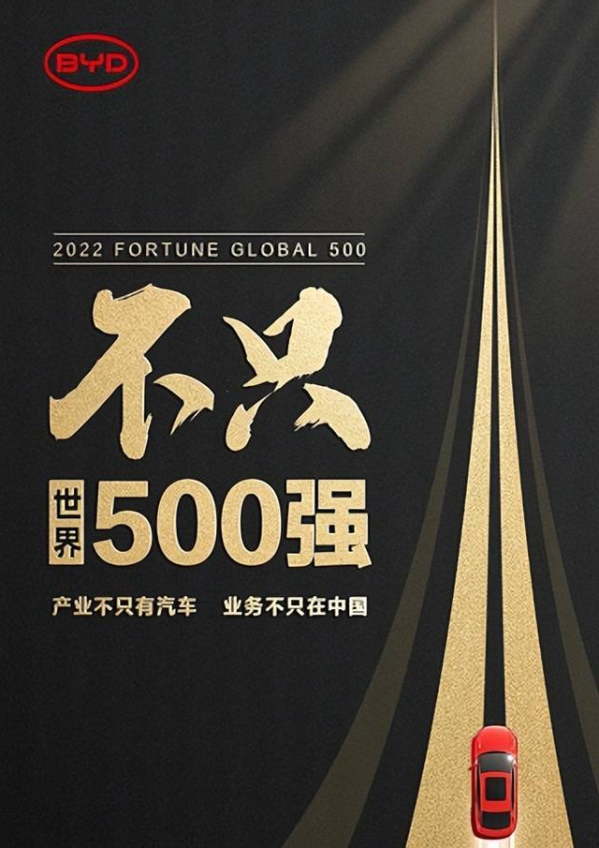 27年的坚持终于等到这一天 比亚迪荣登2022世界500强！