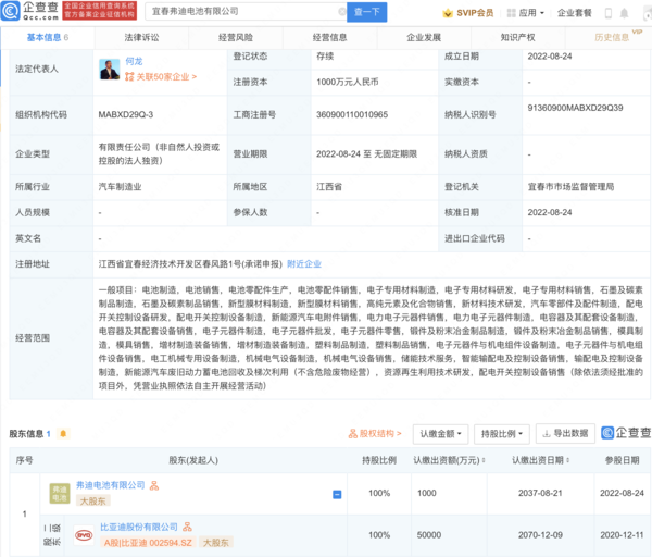 比亚迪又搞了个新公司！在江西宜春新设弗迪电池公司