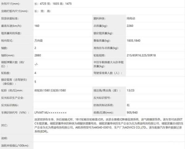 将搭载比亚迪刀片电池！一汽丰田bZ3实车图片曝光