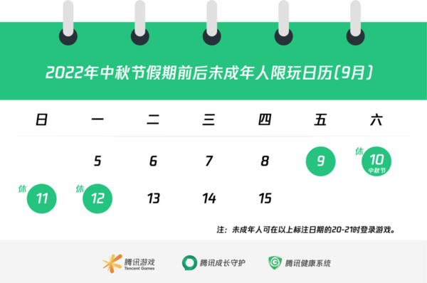 中秋假期怎么过？未成年人游戏时间大公开 有点可怜了