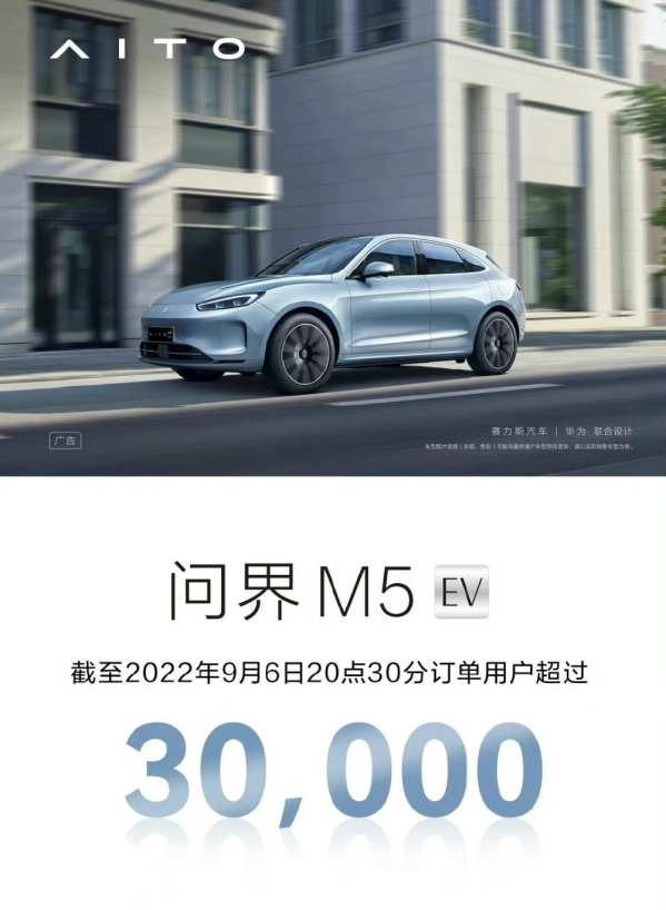 真就这么火？华为AITO问界M5 EV订单量突破30000辆