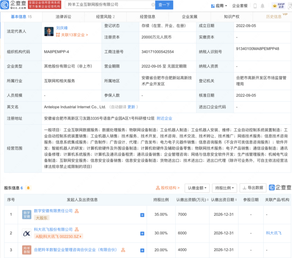 注册资本达2亿！科大讯飞投资成立工业互联网公司