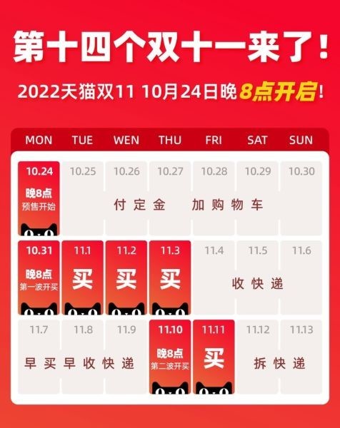 10月24日晚8点开启 阿里公布2022天猫双11时间表