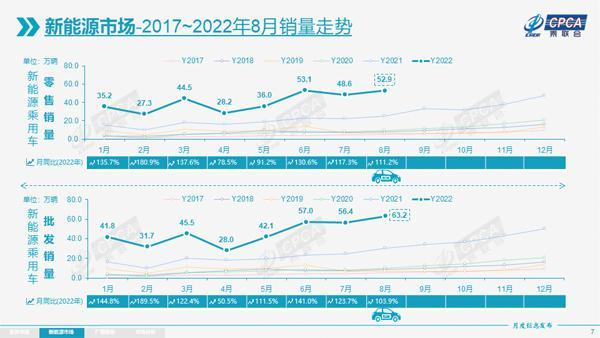 嘴上主义心里生意？马斯克等车企大佬唱衰燃油车为哪般