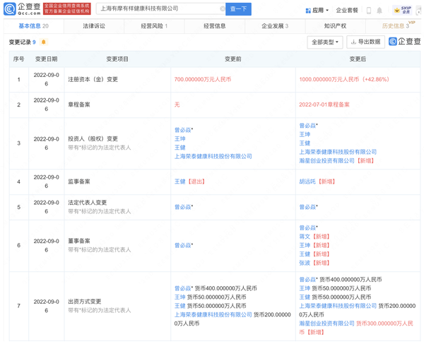 家电市场再布局！小米投资健康科技公司 成第二大股东