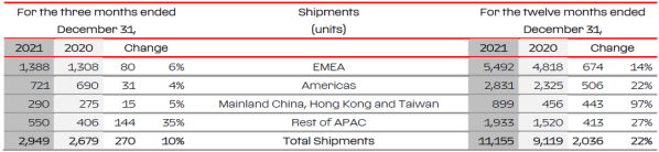 中国第一超跑诞生！自主品牌车企为何纷纷开始造超跑？