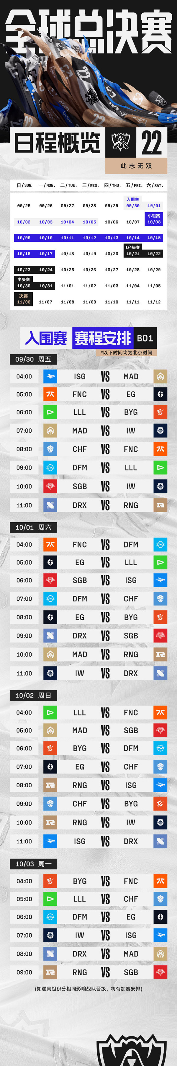 调好闹钟！英雄联盟S12入围赛首日：RNG首战对阵DRX