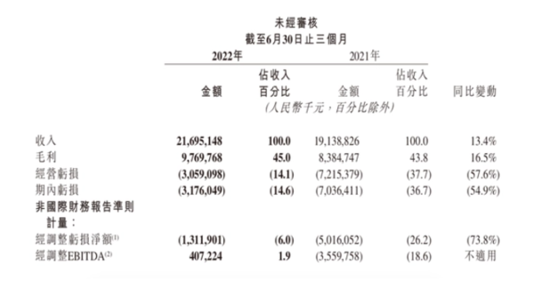 快手免费小说APP要来了 能打得过七猫和番茄们吗？