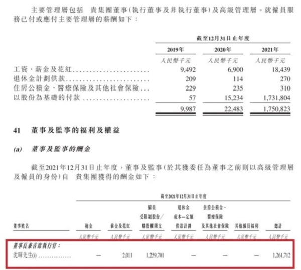 威马一年巨亏82亿 创始人沈晖12.6亿天价年薪引热议