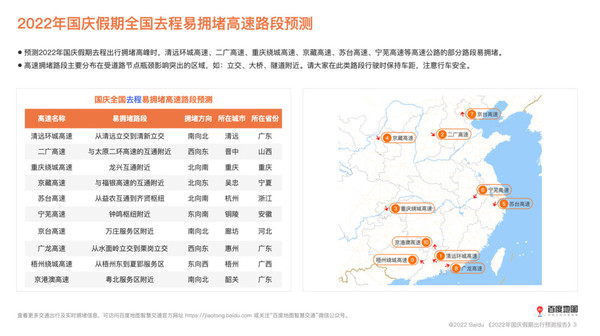 百度发布国庆假期出行预测报告 注意了 这些高速最堵