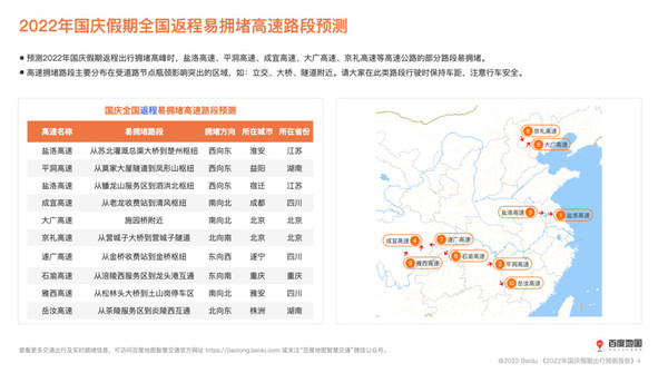 百度发布国庆假期出行预测报告 注意了 这些高速最堵