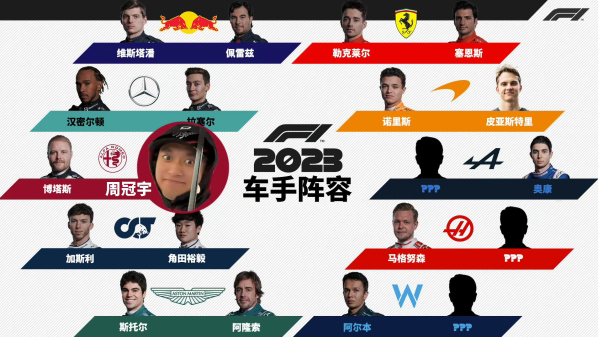 新赛季不见不散！周冠宇成功续约阿罗1年 将继续征战F1