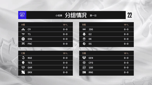 英雄联盟S12全球总决赛RNG 3:1战胜DFM晋级小组赛