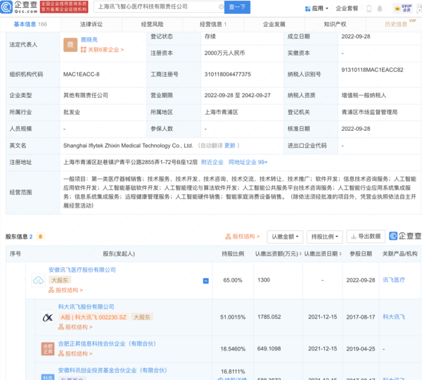 卖医疗器械？科大讯飞于上海投资设立医疗科技新公司