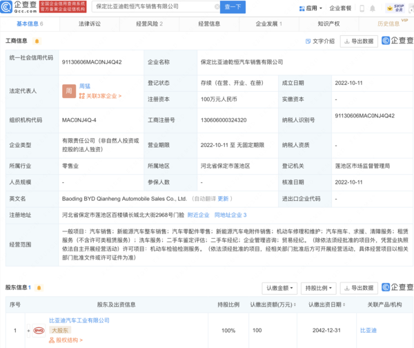 比亚迪于河北接连成立2家汽车销售公司 人手不够了？