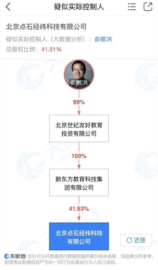 曝新东方旗下公司暴力裁员！已停发工资并停交社保