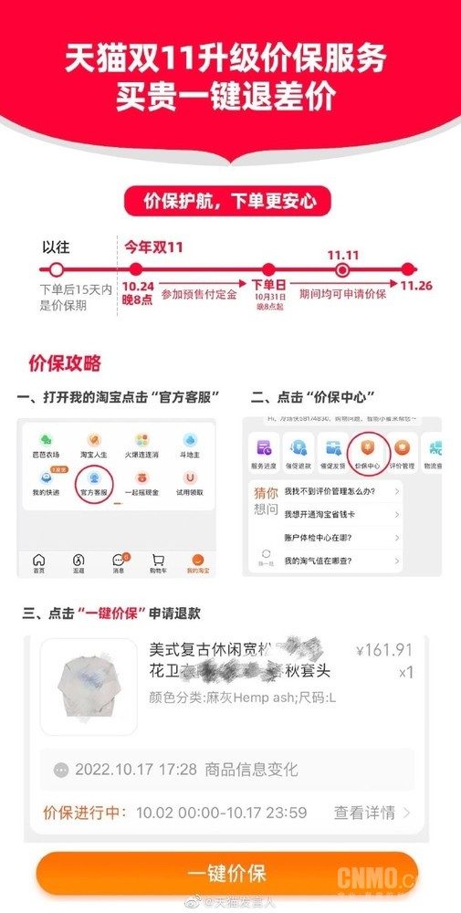 天猫双11价保服务规则升级！11月26日前均可价保