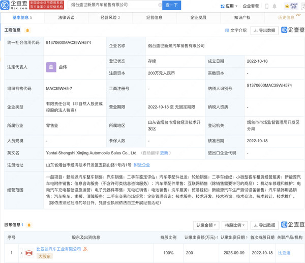 比亚迪又开新公司！经营范围含二手车业务 有钱任性