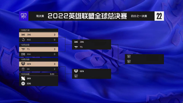 英雄联盟S12全球总决赛：GEN战胜DK 晋级半决赛