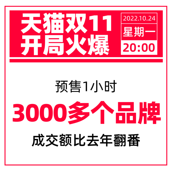 “晚八人”战力爆棚 天猫预售1小时3000个品牌成交额翻倍