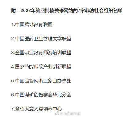 这7家非法社会组织网站被依法关停 一年半已取缔165家