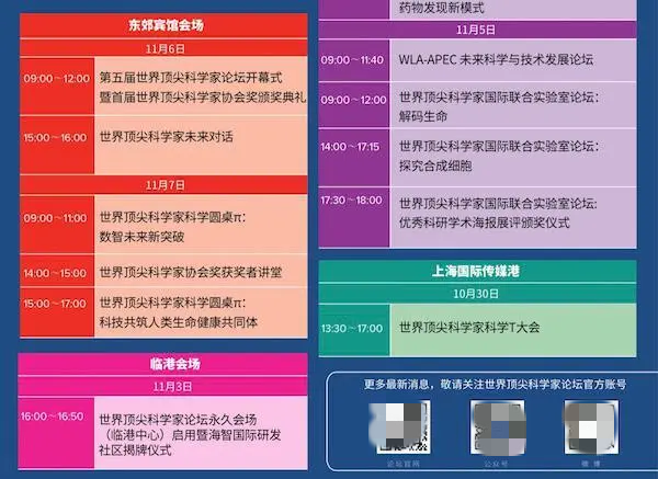 27位诺奖得主出席 第五届世界顶尖科学家论坛即将开幕