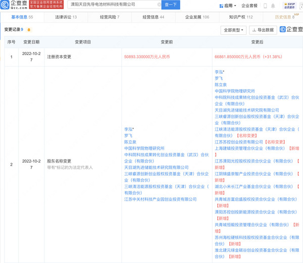 造车再进一步?小米投资天目先导电池材料科技有限公司