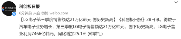 创历史新高！LG电子第三季度销售额达21万亿韩元