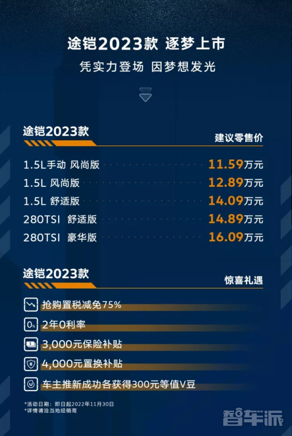 2023款大众途铠逐梦上市！五种车型可选11.59万元起